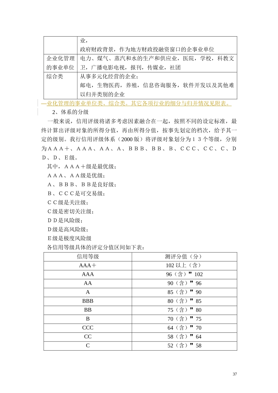 第三章 信用评级与风险分类_第3页