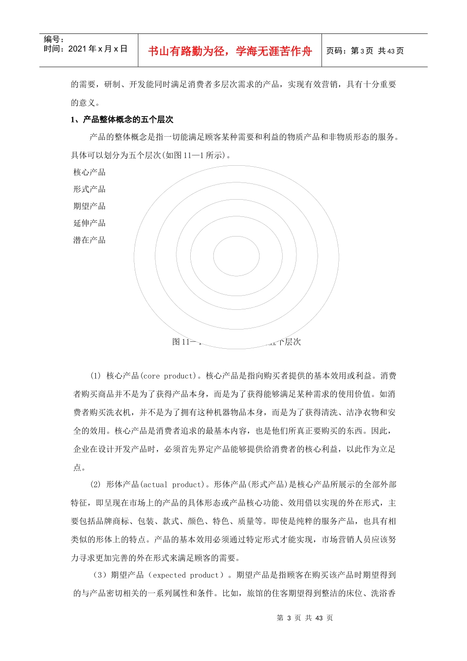 第十一章产品策略_第3页