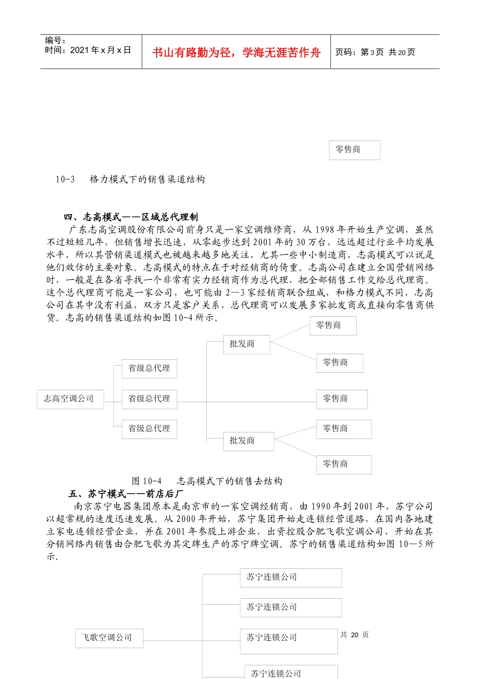 第六章渠道管理与策划_第3页