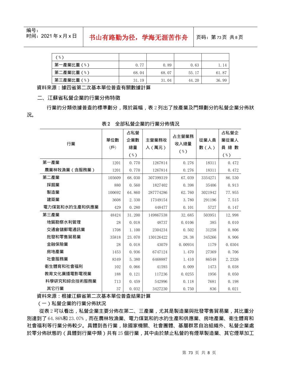 私营企业在江苏各行业中的分布状况及变动趋势分析_第2页