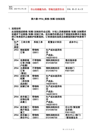 第六章-PP06_维修、拆解、改制流程