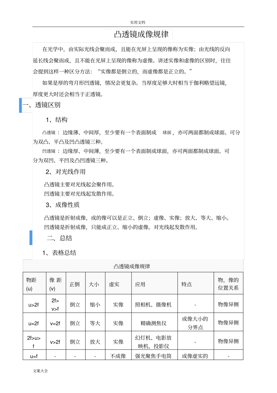 凹凸透镜成像原理_第1页