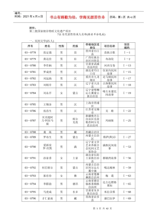 第三批国家级非物质文化遗产项目-中华人民共和国文化部
