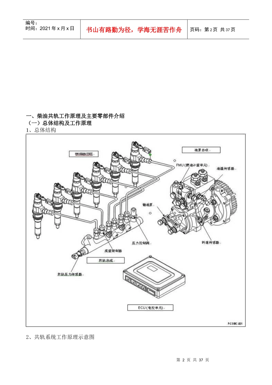 福田汽车国三产品技术培训手册(柴油共轨)_第3页