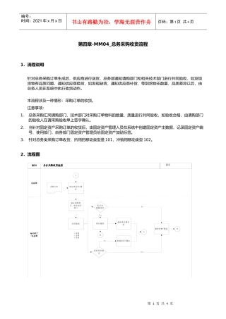第四章-MM04_总务采购收货流程