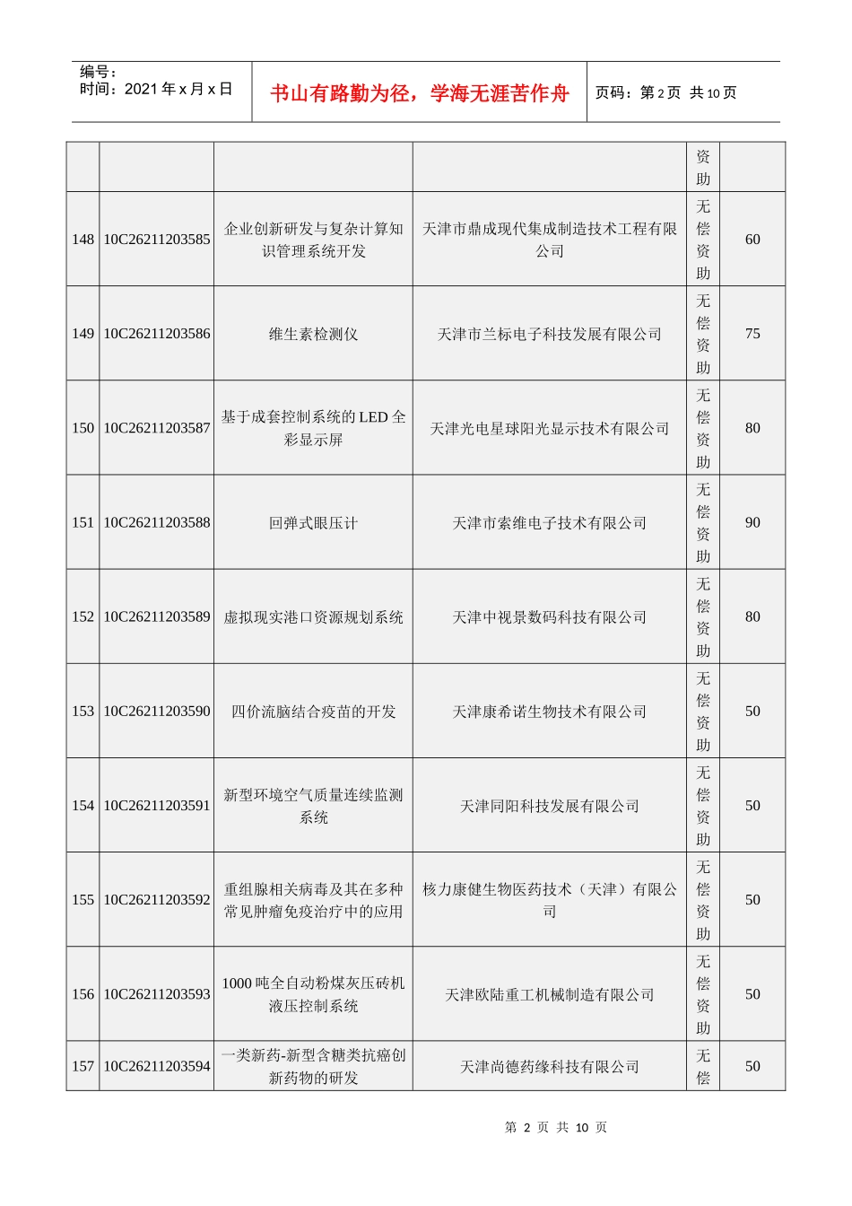 科技型中小企业技术创新项目管理基金_第2页