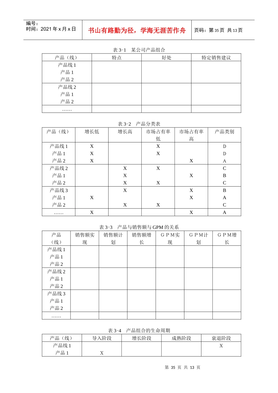 第三章市场营销咨询工具_第1页