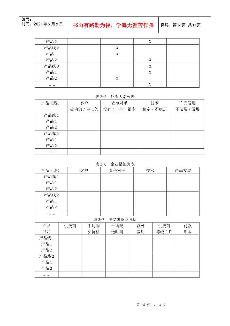 第三章市场营销咨询工具_第2页