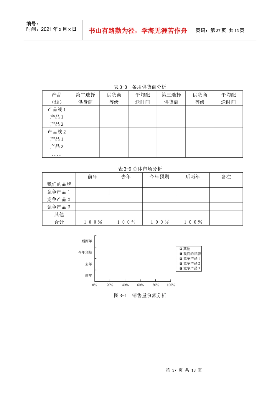 第三章市场营销咨询工具_第3页