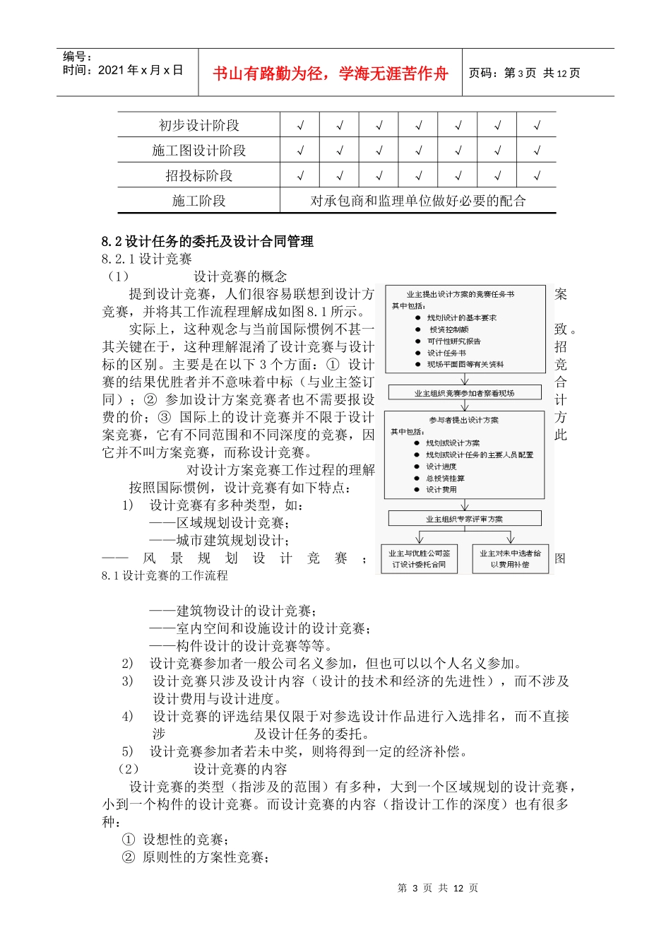 第8章设计阶段的项目管理_第3页