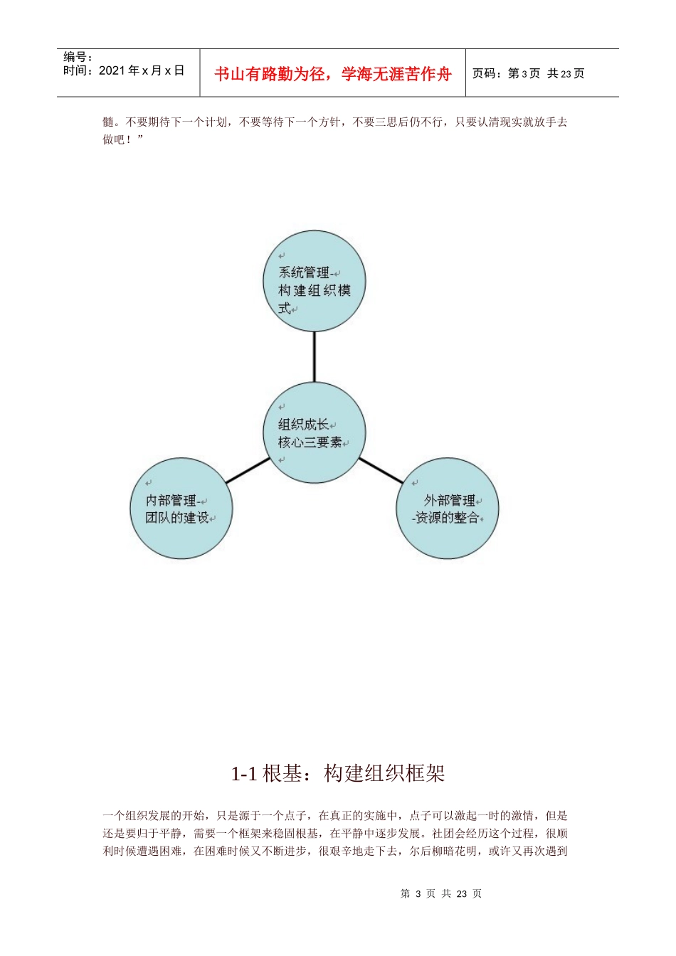 社团组织模式介绍_第3页