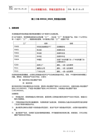 第二十章-MM30_IM09_存货盘点流程
