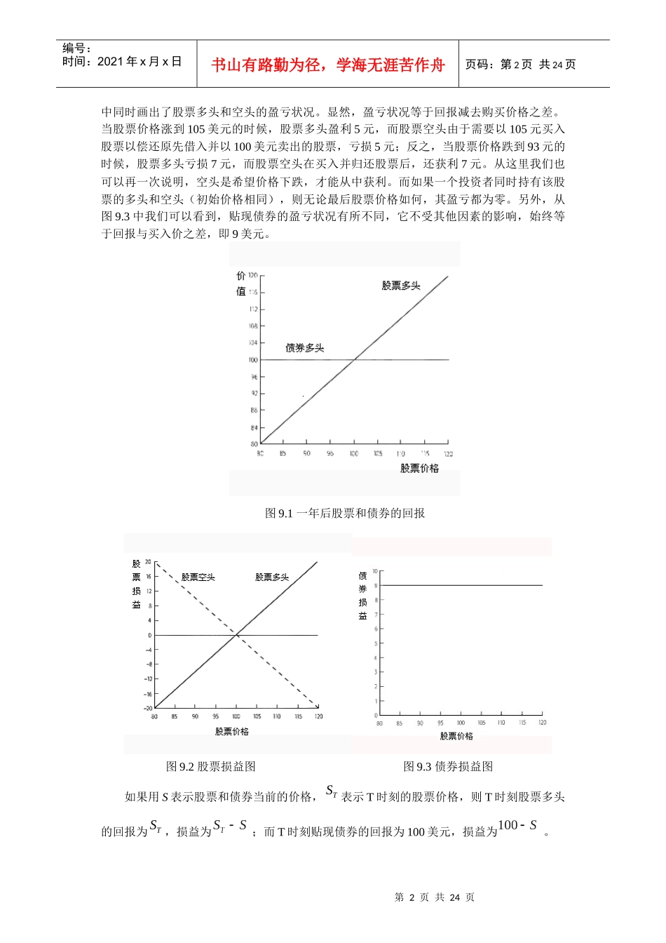 第九章 期权的回报和交易策略_第2页