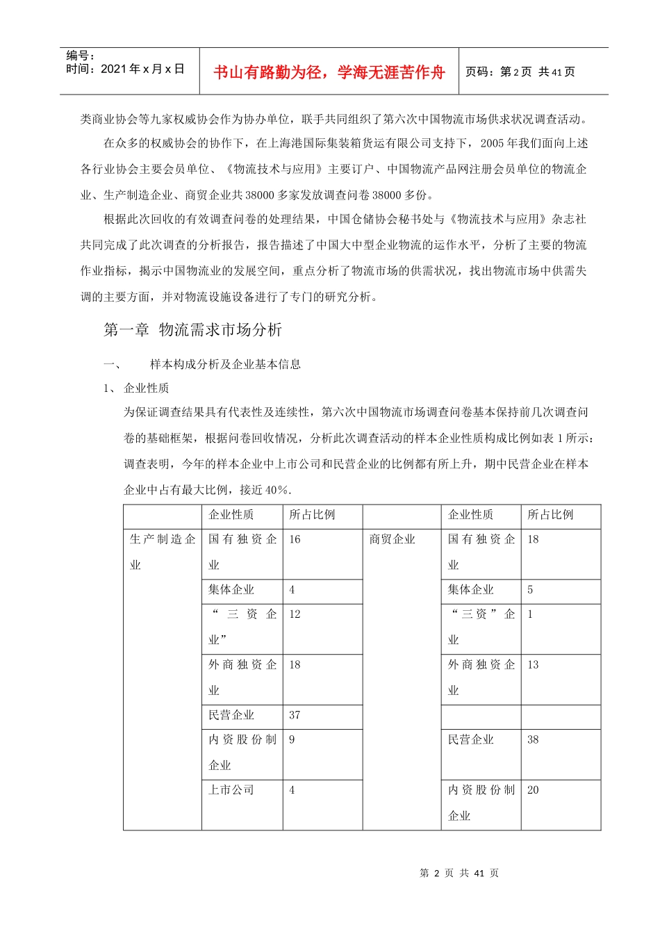 第六次我国物流市场供需状况调查报告_第2页