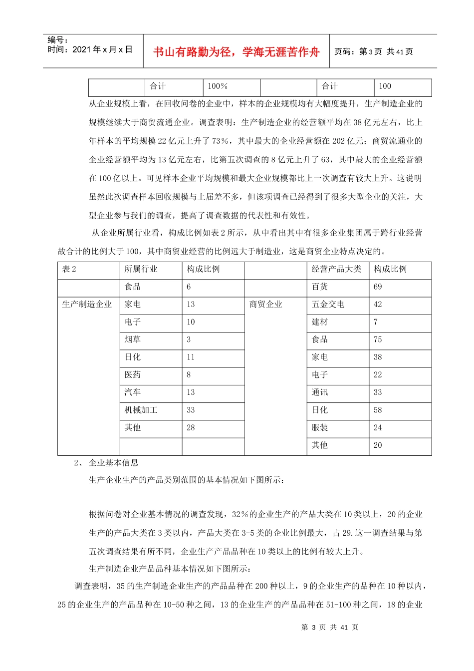 第六次我国物流市场供需状况调查报告_第3页