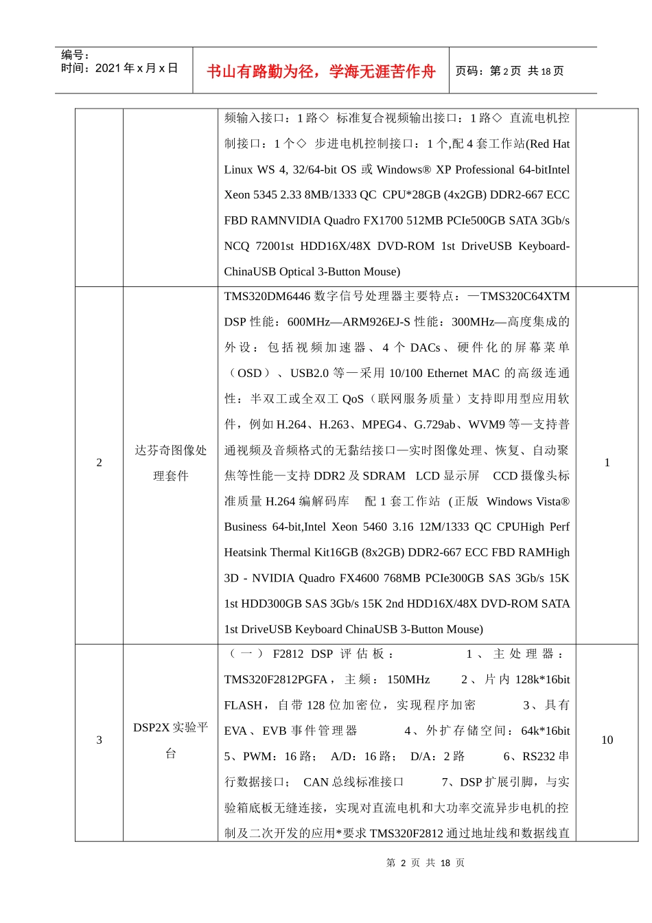 第三部分项目说明doc-山东东岳国际经贸合作股份有限公司_第2页