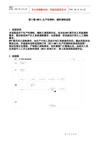 第十章-MM10_生产性物料、辅料请购流程