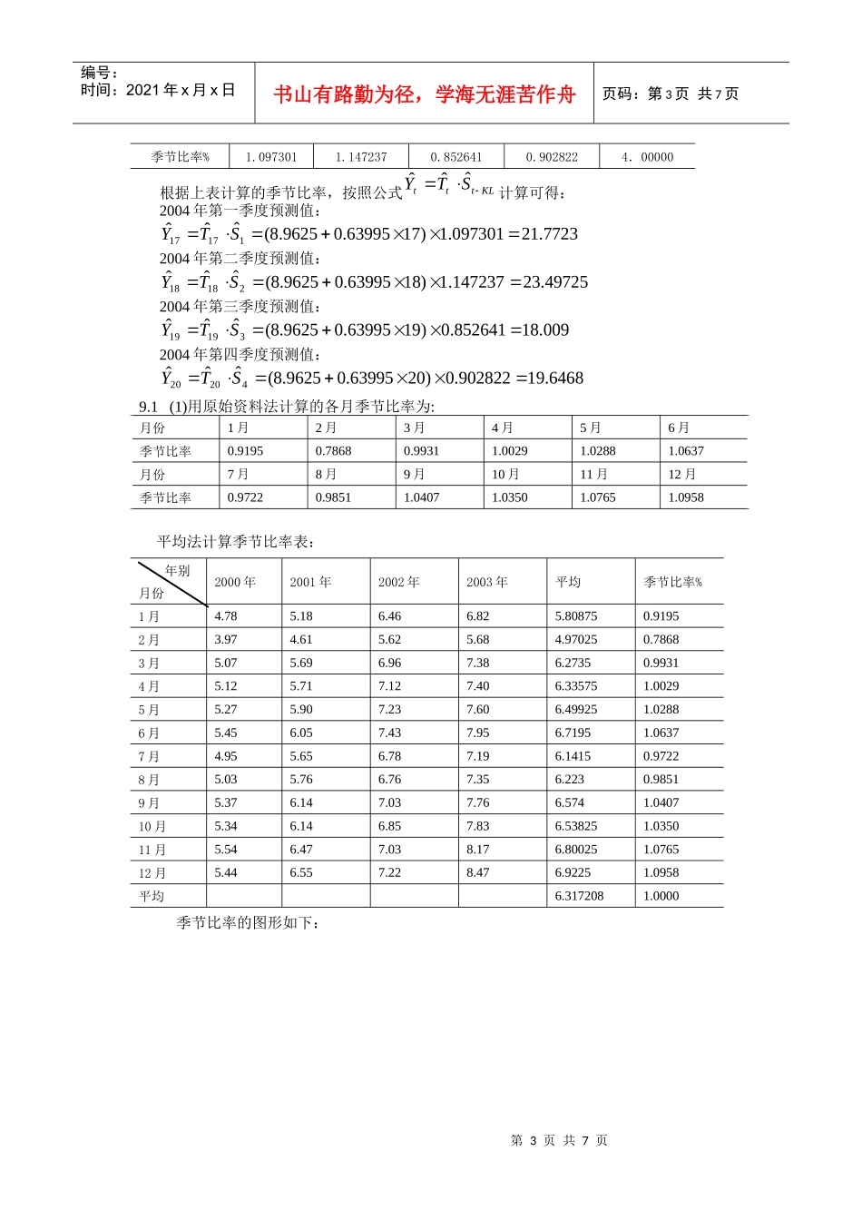 第9章时间序列分析课后习题答案_第3页
