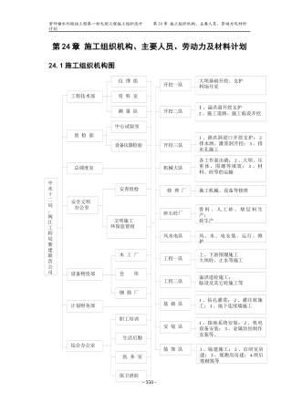 第24章施工组织机构、劳动力组织