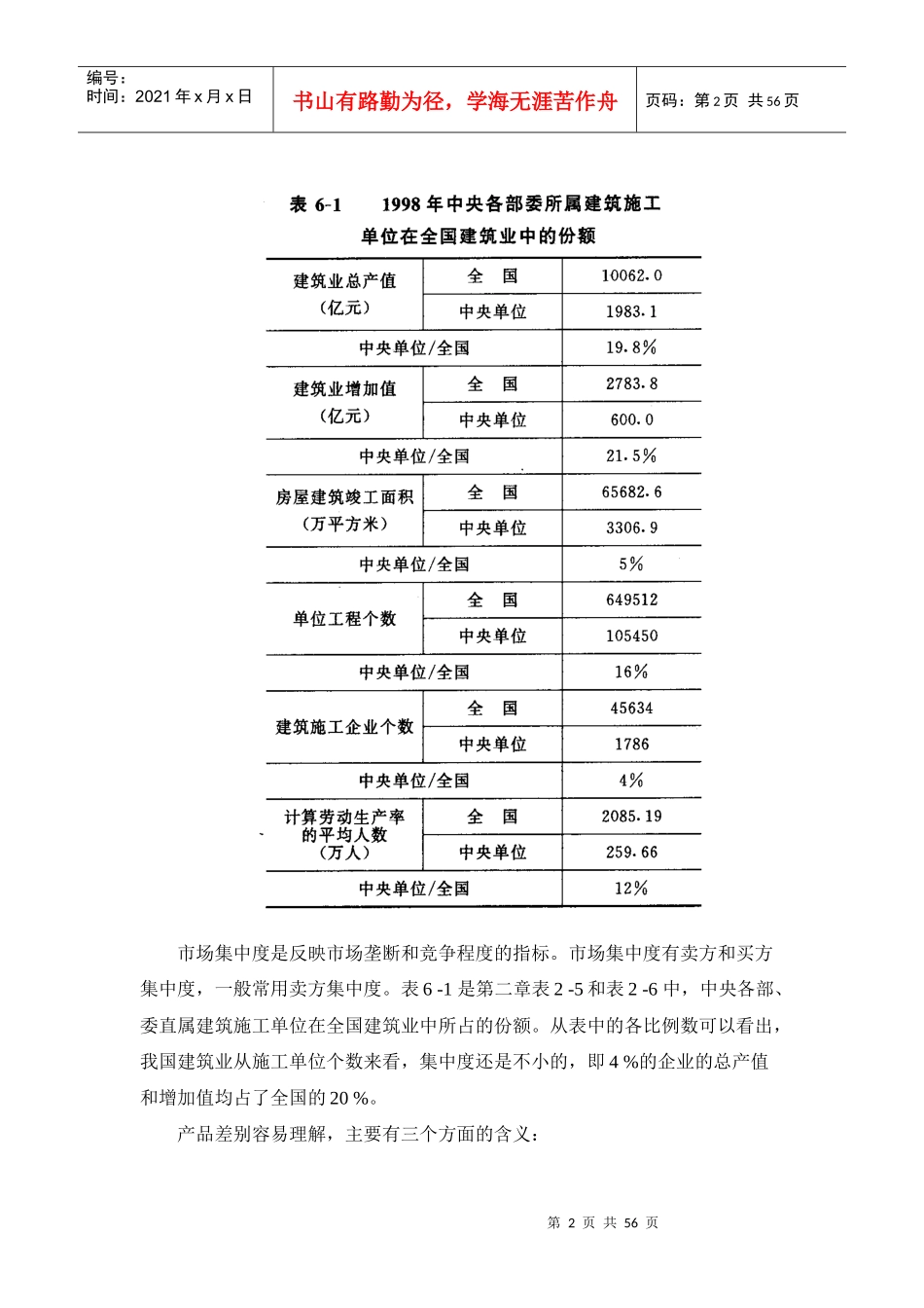 第六章 建筑市场产业组织_第2页