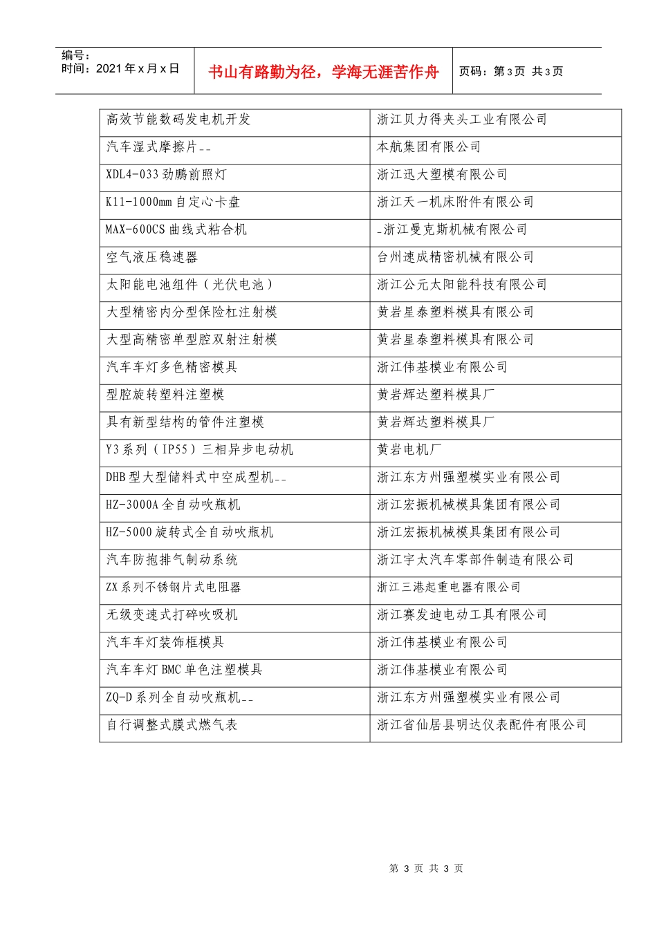 第八批台州市级高新技术产品认定公示_第3页