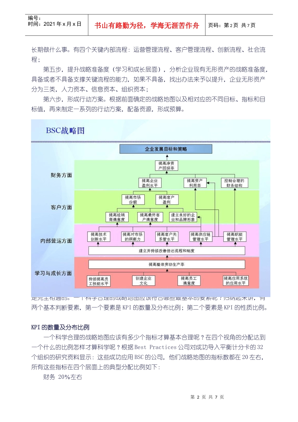 第四期 战略地图应用_第2页