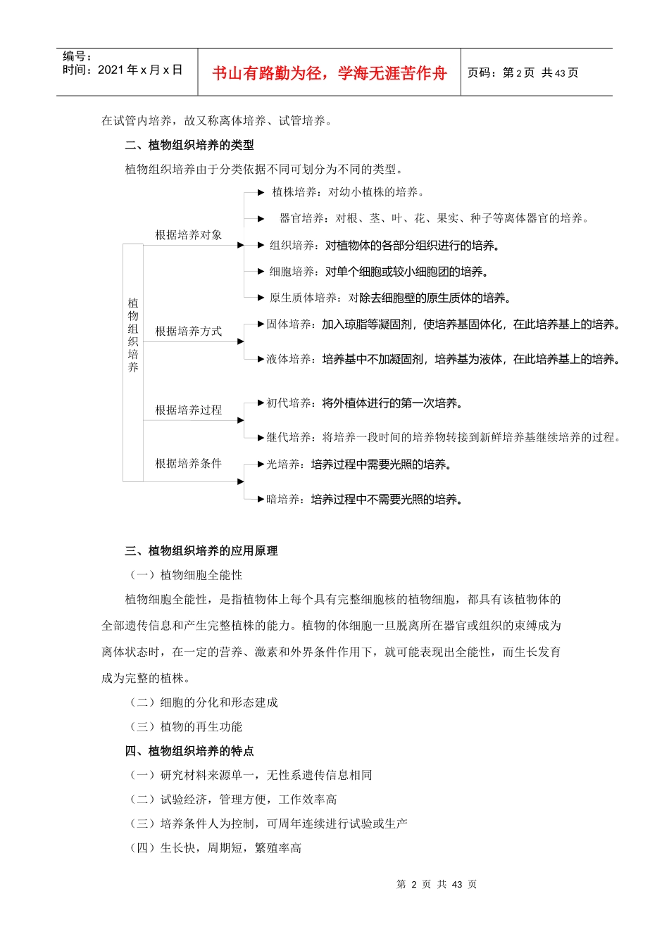 第2章 植物组织培养技术_第2页