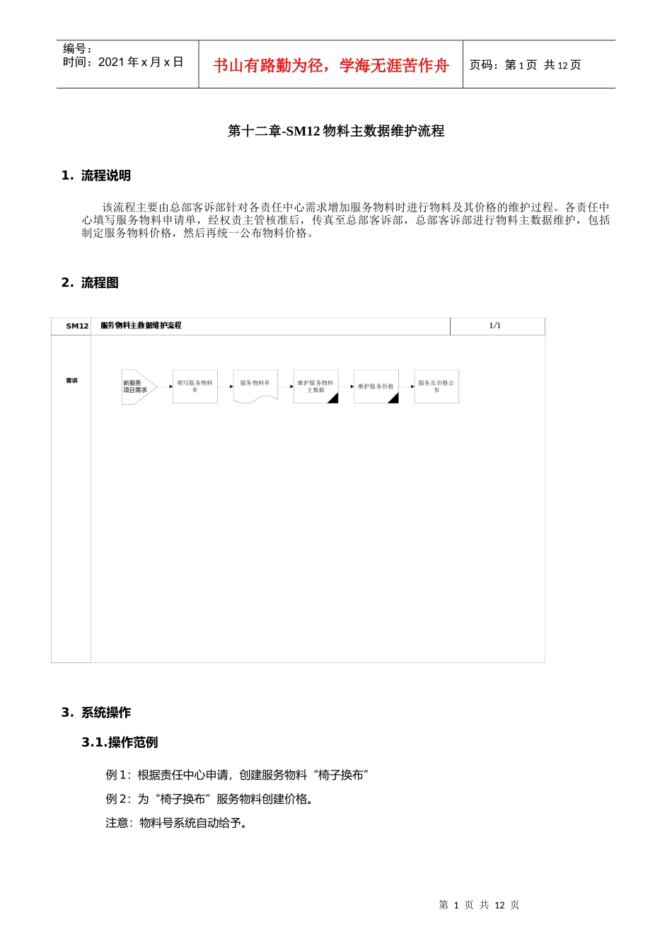 第十二章-SM12物料主数据维护流程_第1页