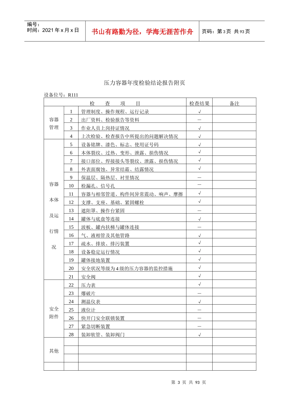 空压工段压力容器年度检验报告_第3页