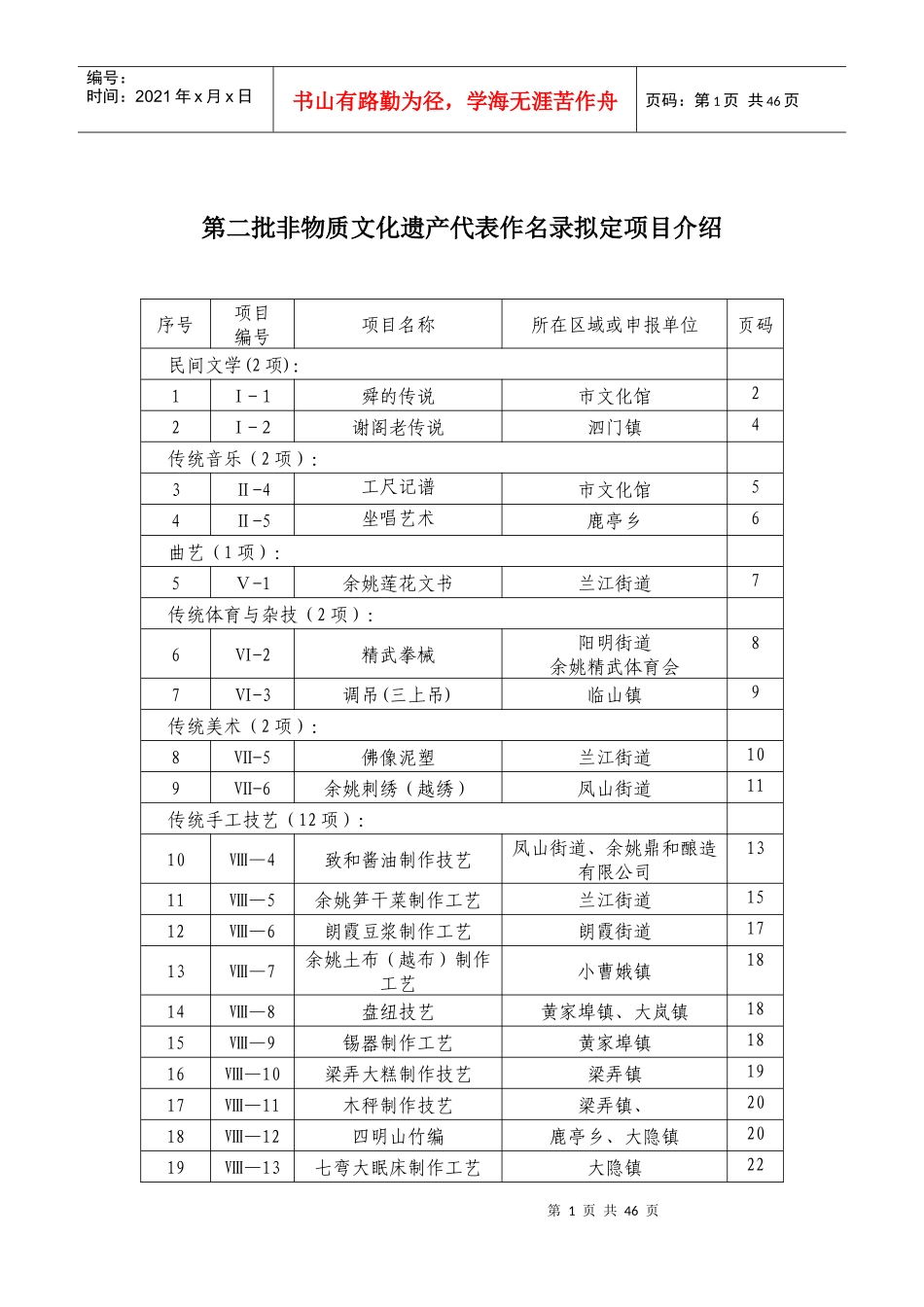 第二批非物质文化遗产代表作名录拟定项目介绍_第1页