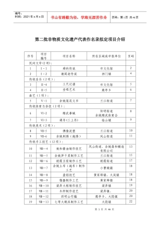 第二批非物质文化遗产代表作名录拟定项目介绍