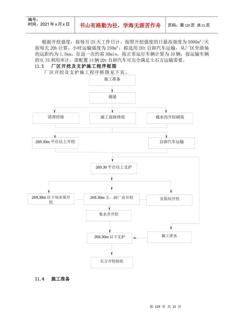 第11章厂区枢纽土石方工程_第3页