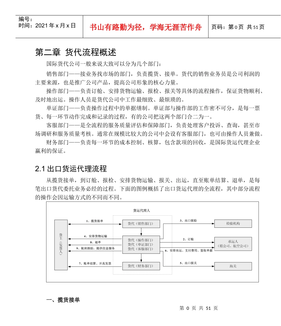 第二章货代流程概述_第1页