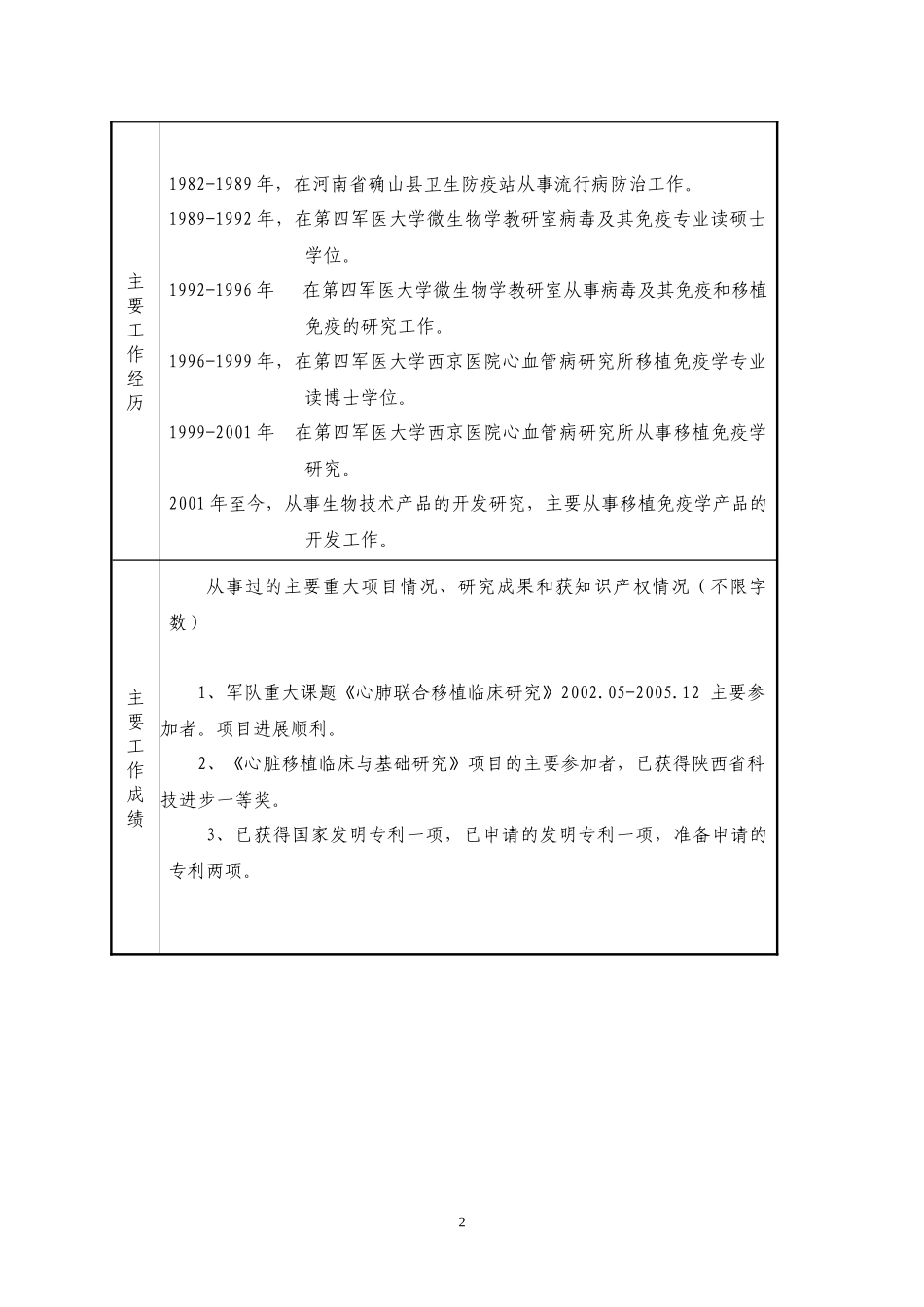 移植排斥反应的预测、诊断试剂盒的开发生产_第2页