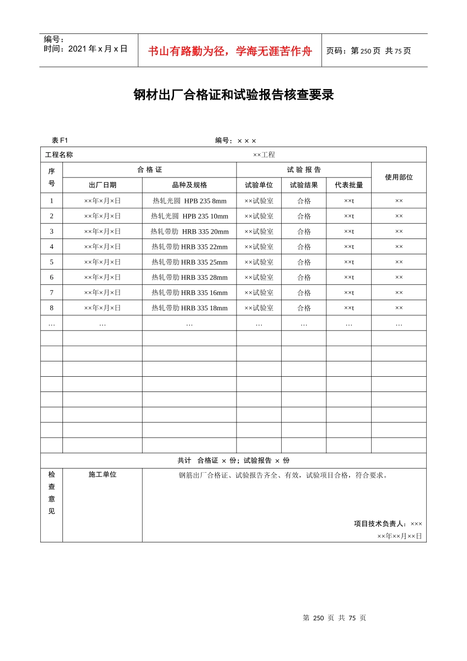 第7章工程物资资料_第2页
