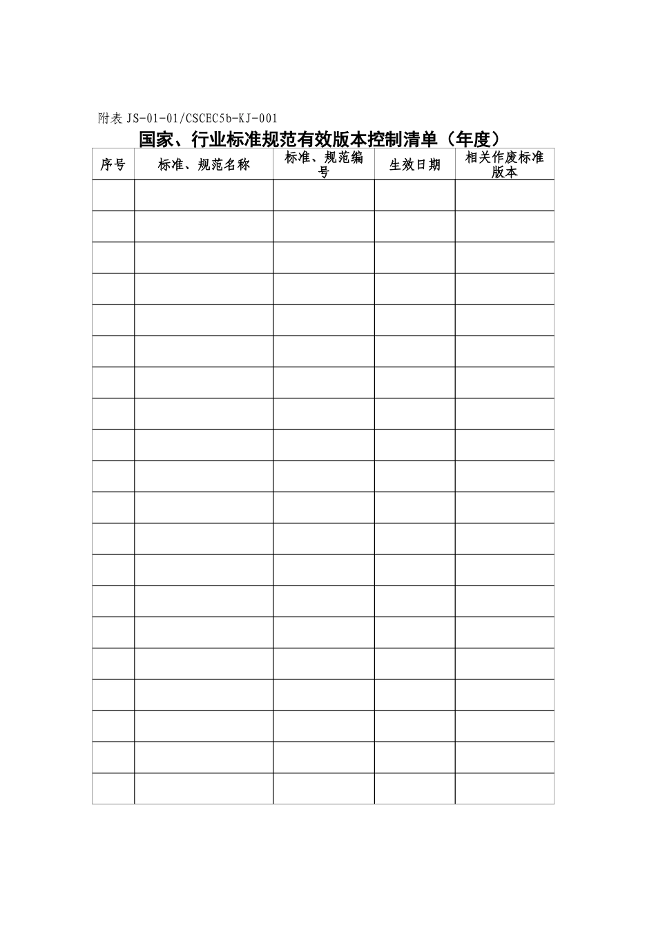 科技管理手册实施细则的附表_第1页
