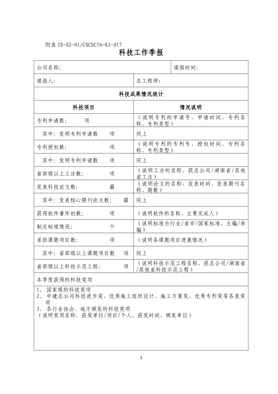 科技管理手册实施细则的附表_第3页