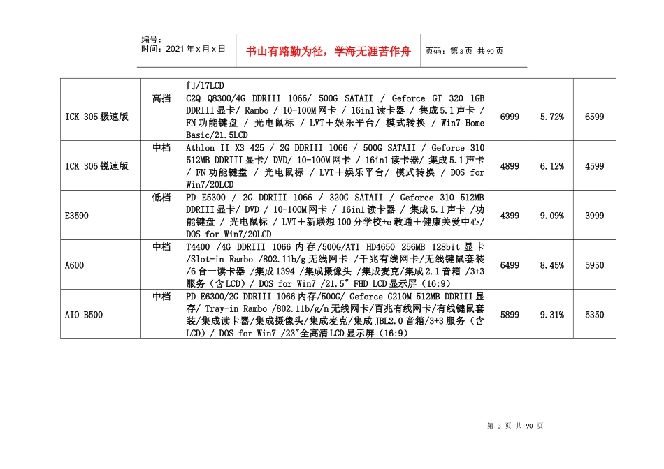 第三章投标报价表_第3页