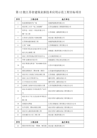 第12批江苏省建筑业新技术应用示范工程目标项目