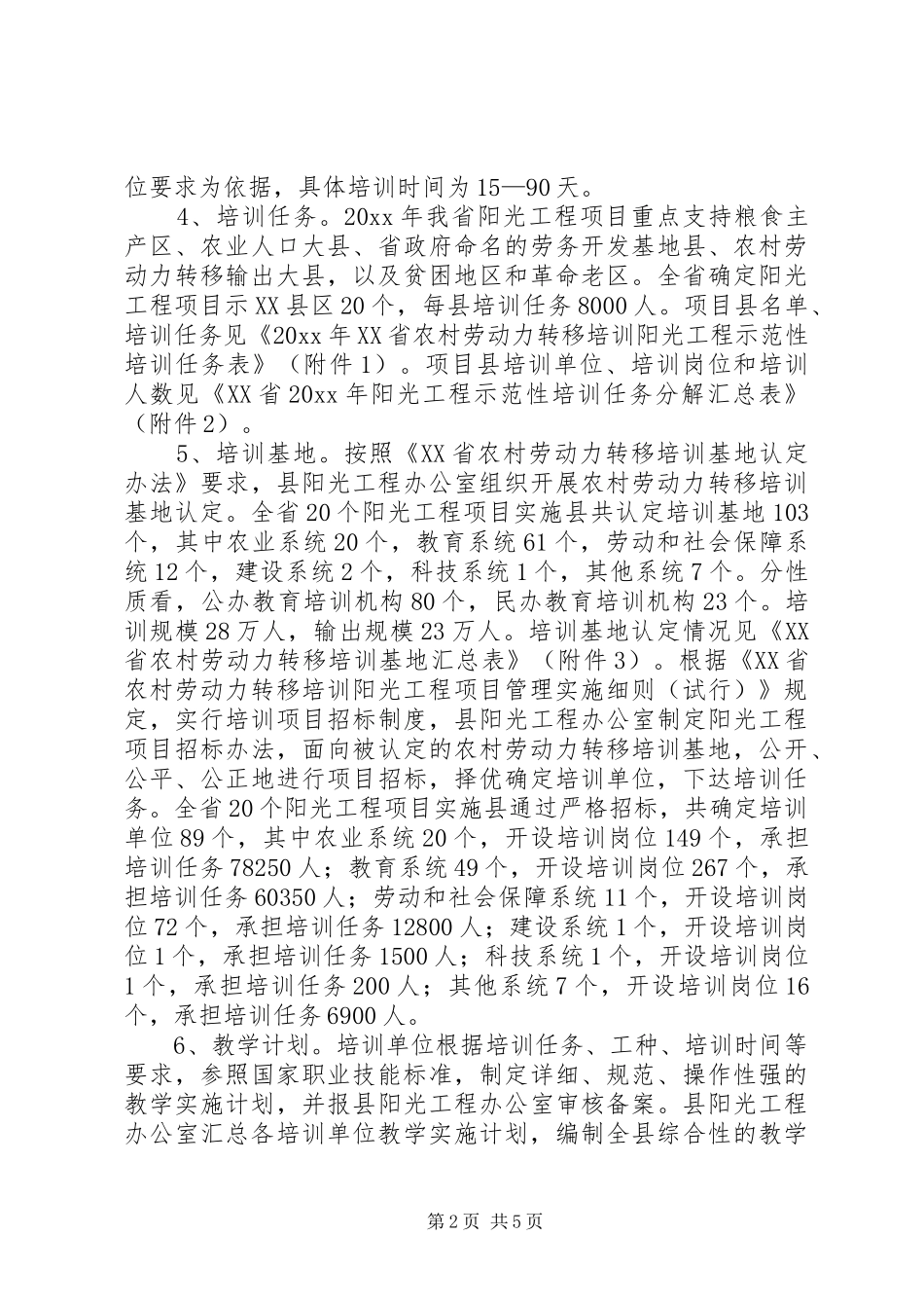 农村劳动力转移培训阳光工程方案 _第2页