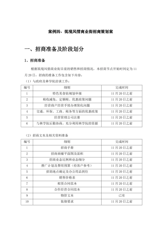 筑境风情商业街招商策划报告