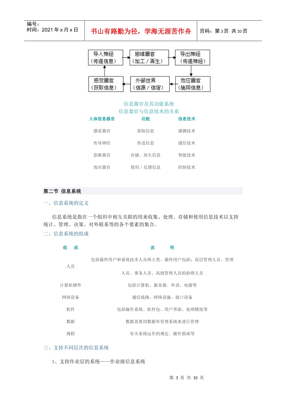 社会信息网络化学习指导书_第3页