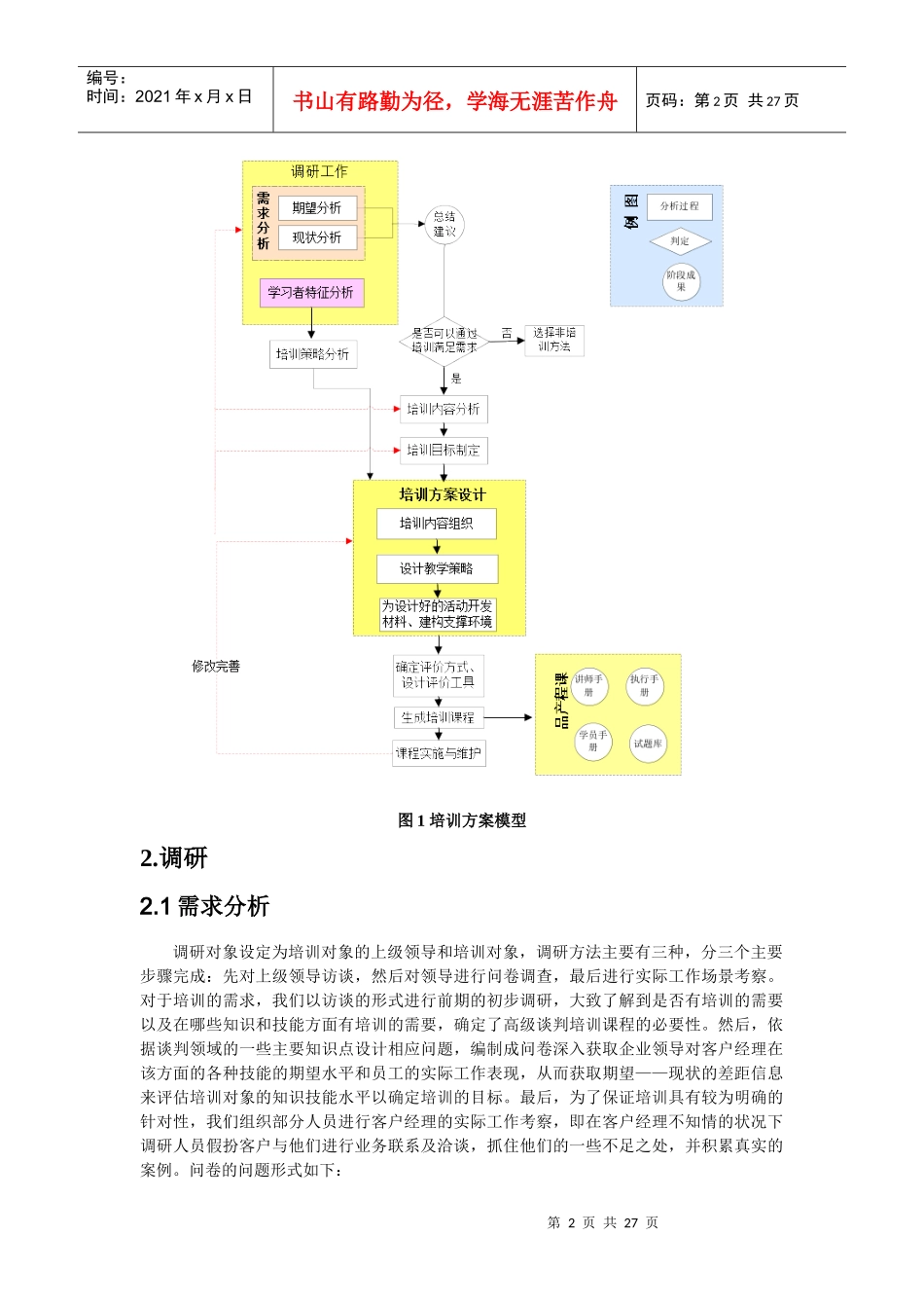 移动集团客户经理高级谈判技巧专业培训_第2页
