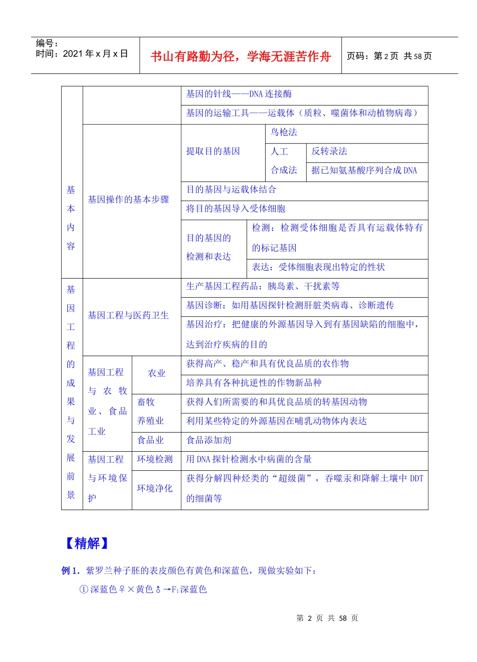 第三章遗传与基因工程_第2页