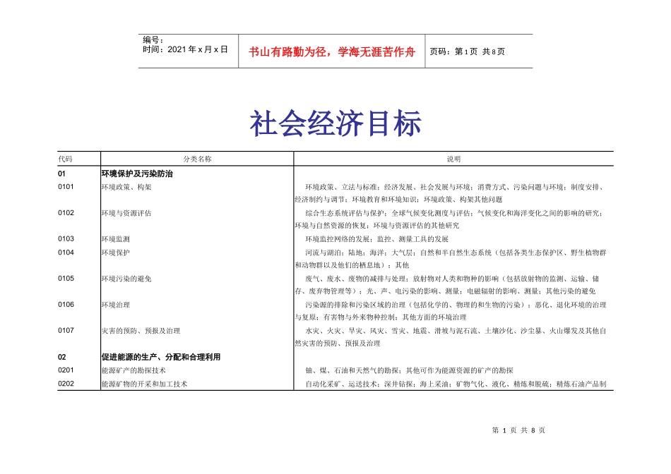 社会经济目标代码-社会经济目标_第1页