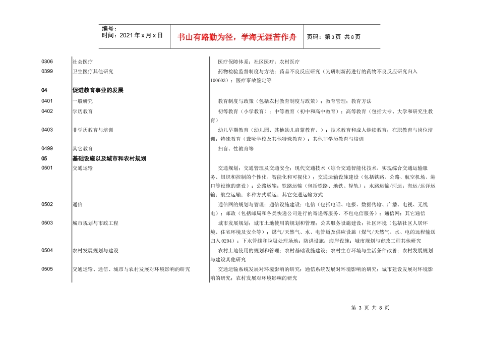 社会经济目标代码-社会经济目标_第3页