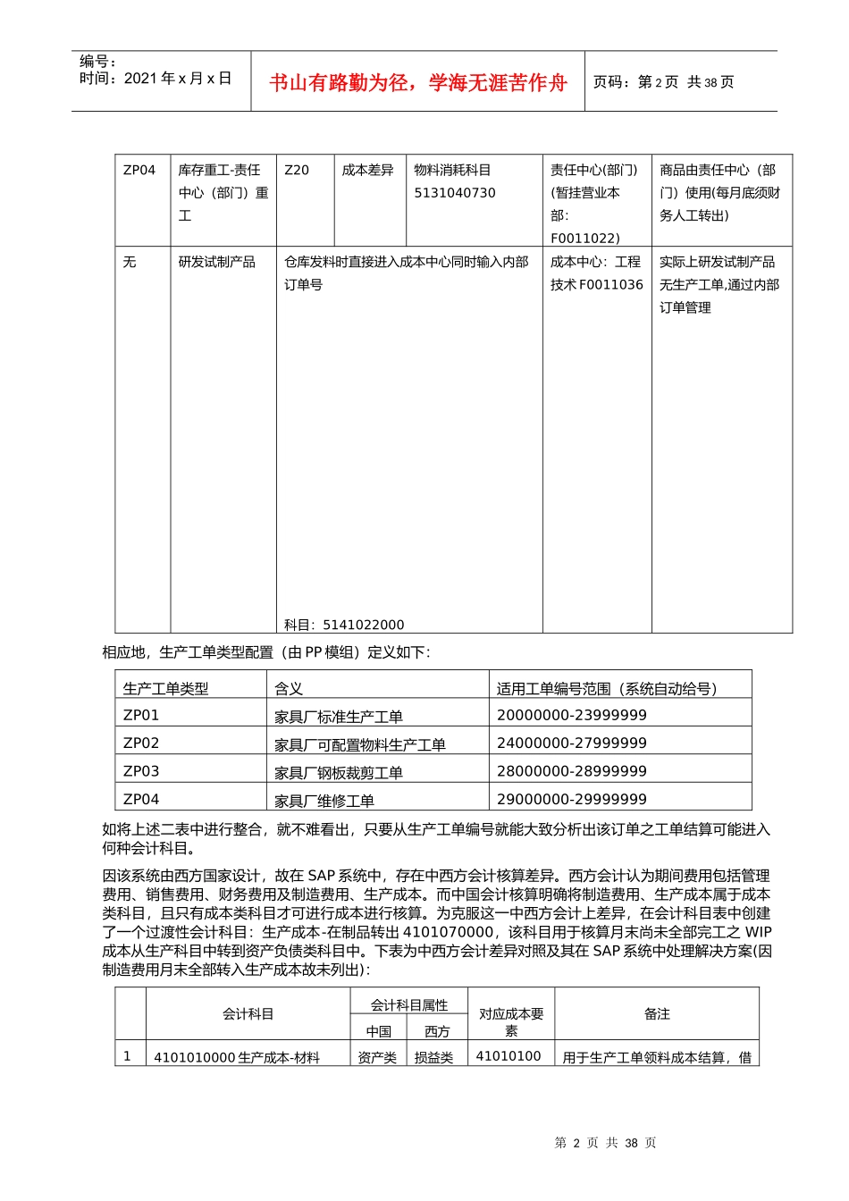 第十七章-CO14_工单结算流程_第2页