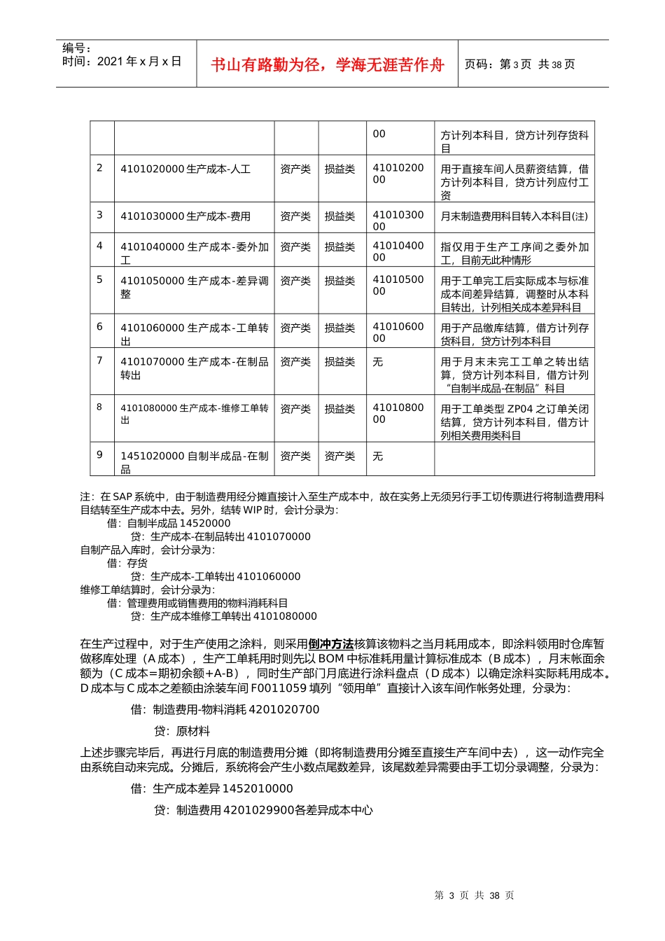 第十七章-CO14_工单结算流程_第3页