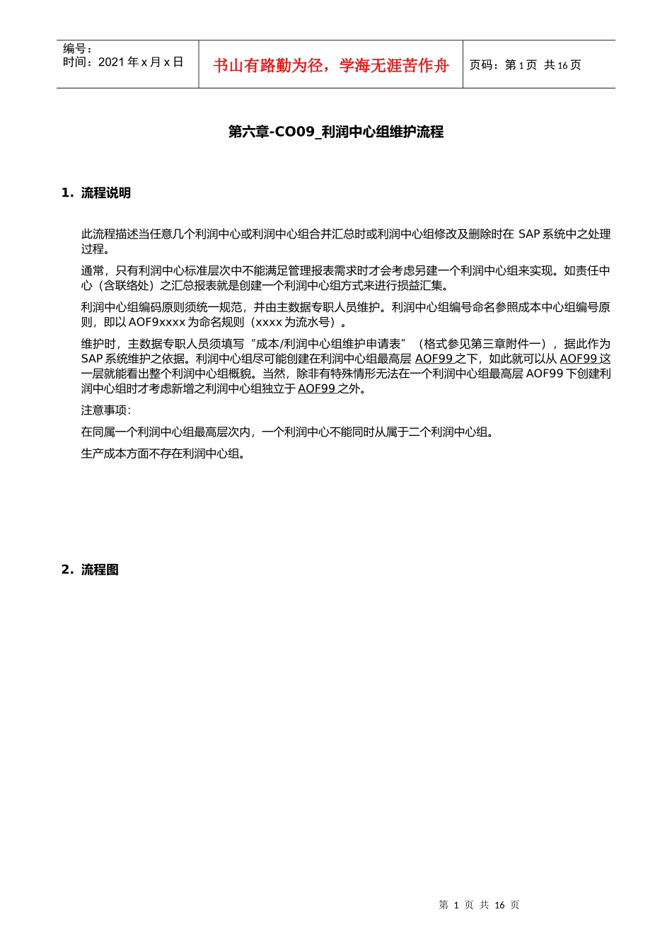 第六章-CO09_利润中心组维护流程_第1页