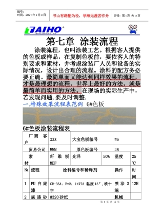 第七章 涂装流程
